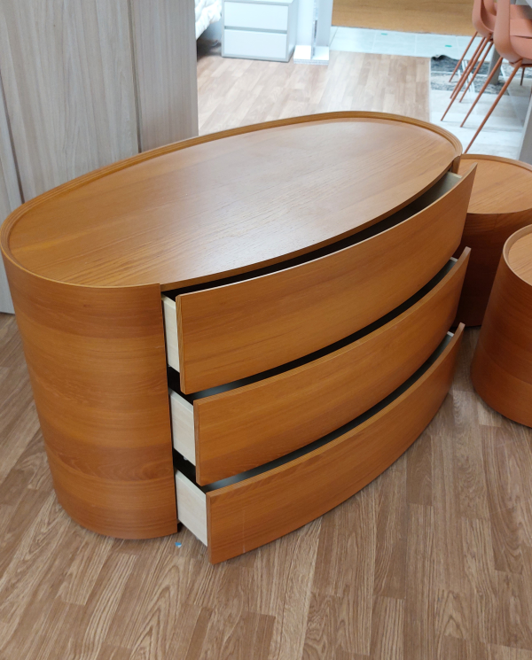 Gruppo Notte – Bimax