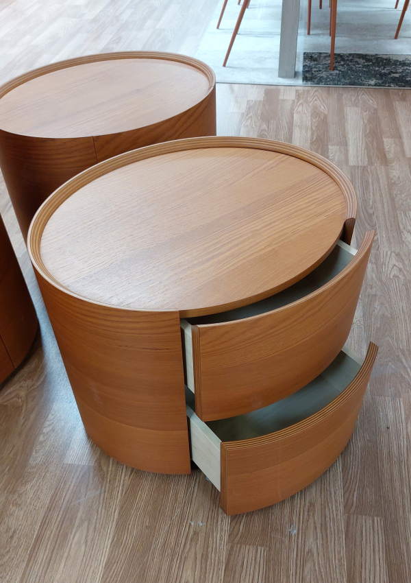 Gruppo Notte – Bimax