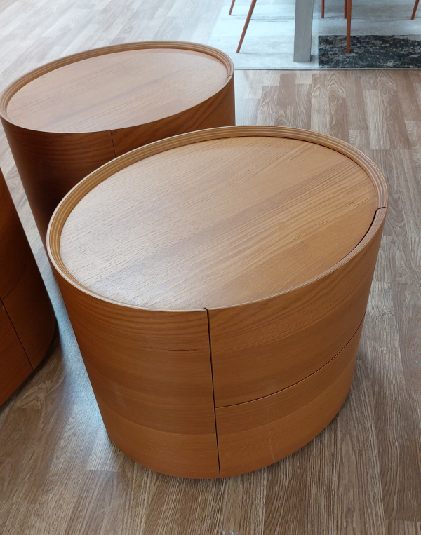 Gruppo Notte – Bimax