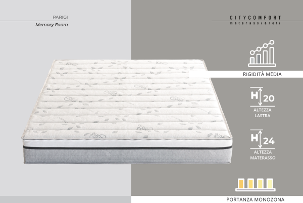 Materasso Memory Foam Parigi