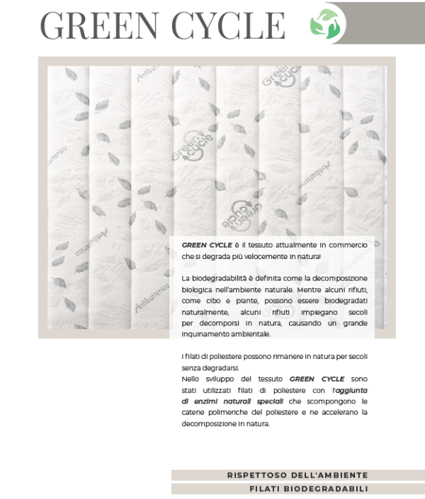 Materasso Memory Foam Parigi