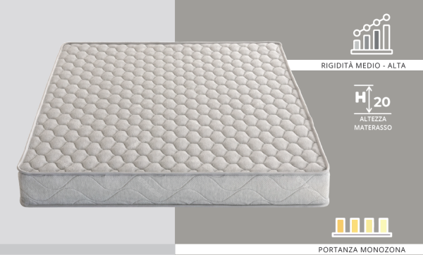 Materasso a molle Nairobi