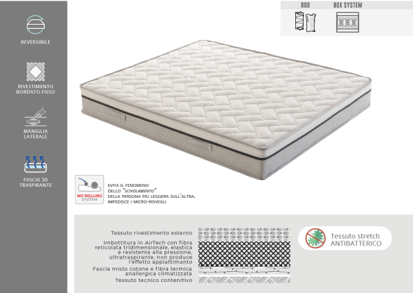 Materasso a molle indipendenti Oslo