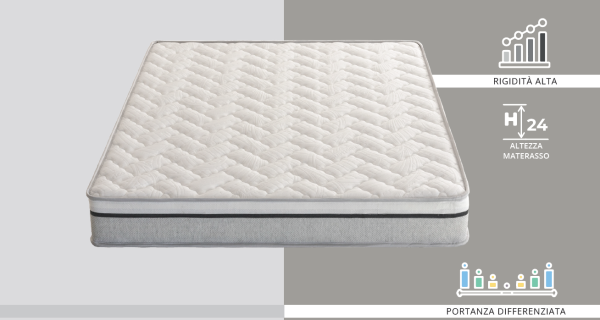 Materasso a molle indipendenti Oslo