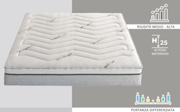 Materasso molle e memory Berlino